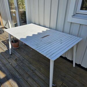 Trädårdsbord 90x160 IKEA
